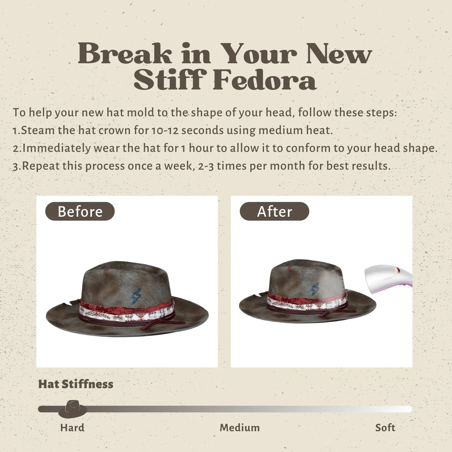 Nova - Vintage Wide Brim Stiff Handcrafted Distressed Fedora Hat