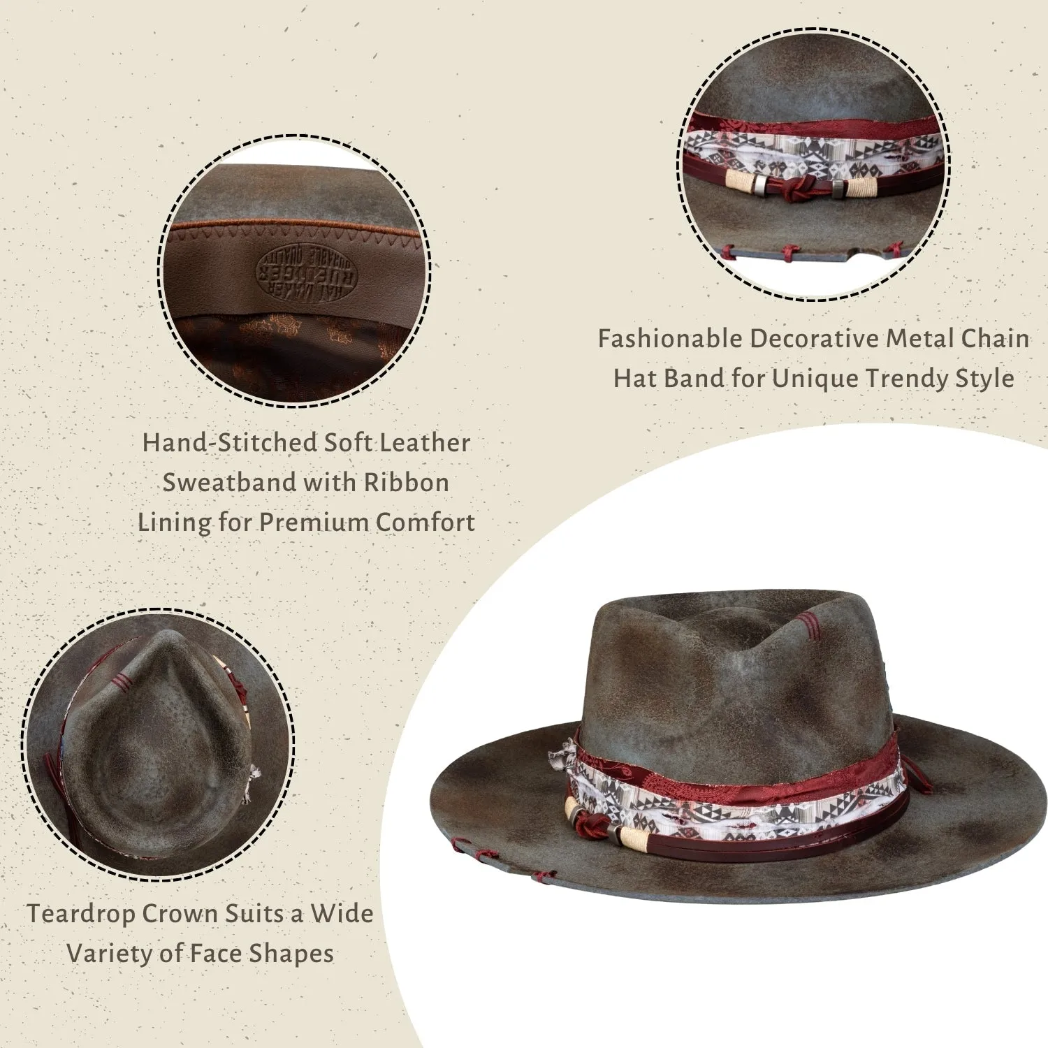 Nova - Vintage Wide Brim Stiff Handcrafted Distressed Fedora Hat